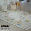 MOOMIN/ムーミンムーミン谷の地図ラグ140×200cm（イメージ）