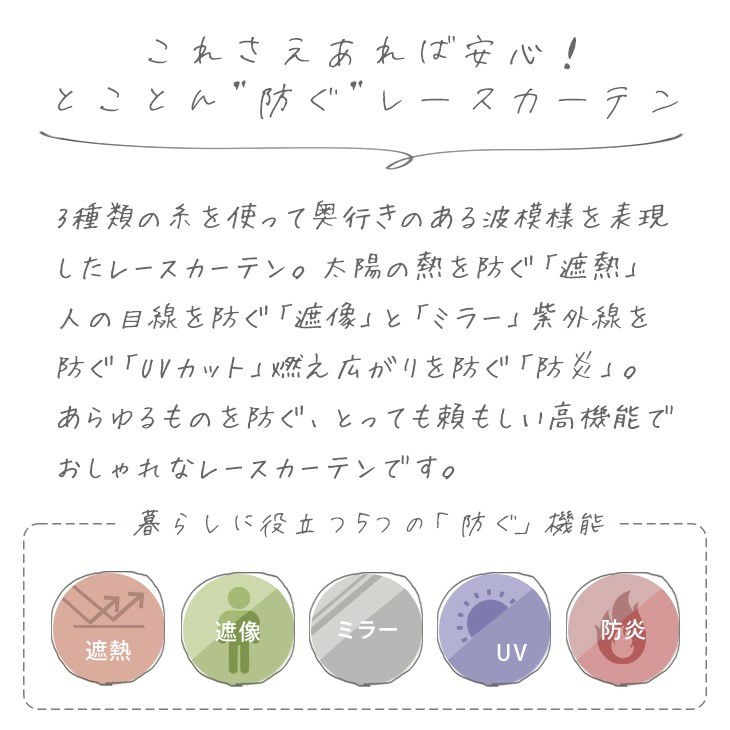 遮熱ミラーレースカーテンナナルル（スペック）