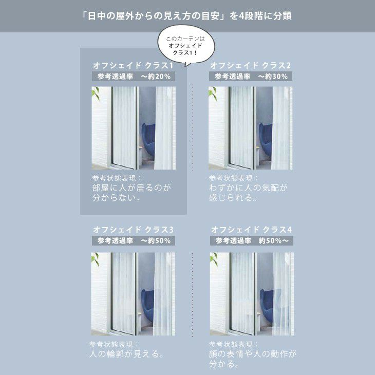 遮熱ミラーレースカーテンナナルル（ディテール）