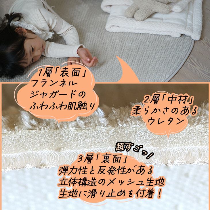 撥水・防ダニ加工の洗えるラグ ふわふわヘリンボン(90×130cm